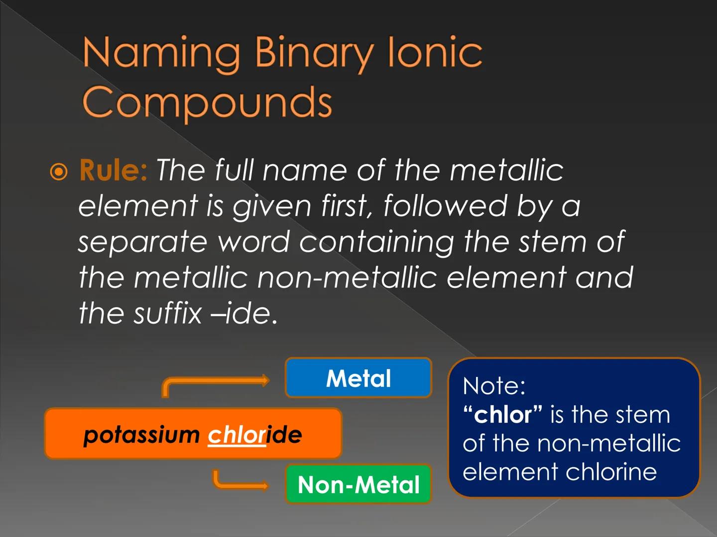 # Recognizing and Naming
## Binary Ionic Compound How do we know that
the compound is an
ionic compound? Recognizing Binary lonic
Compounds
