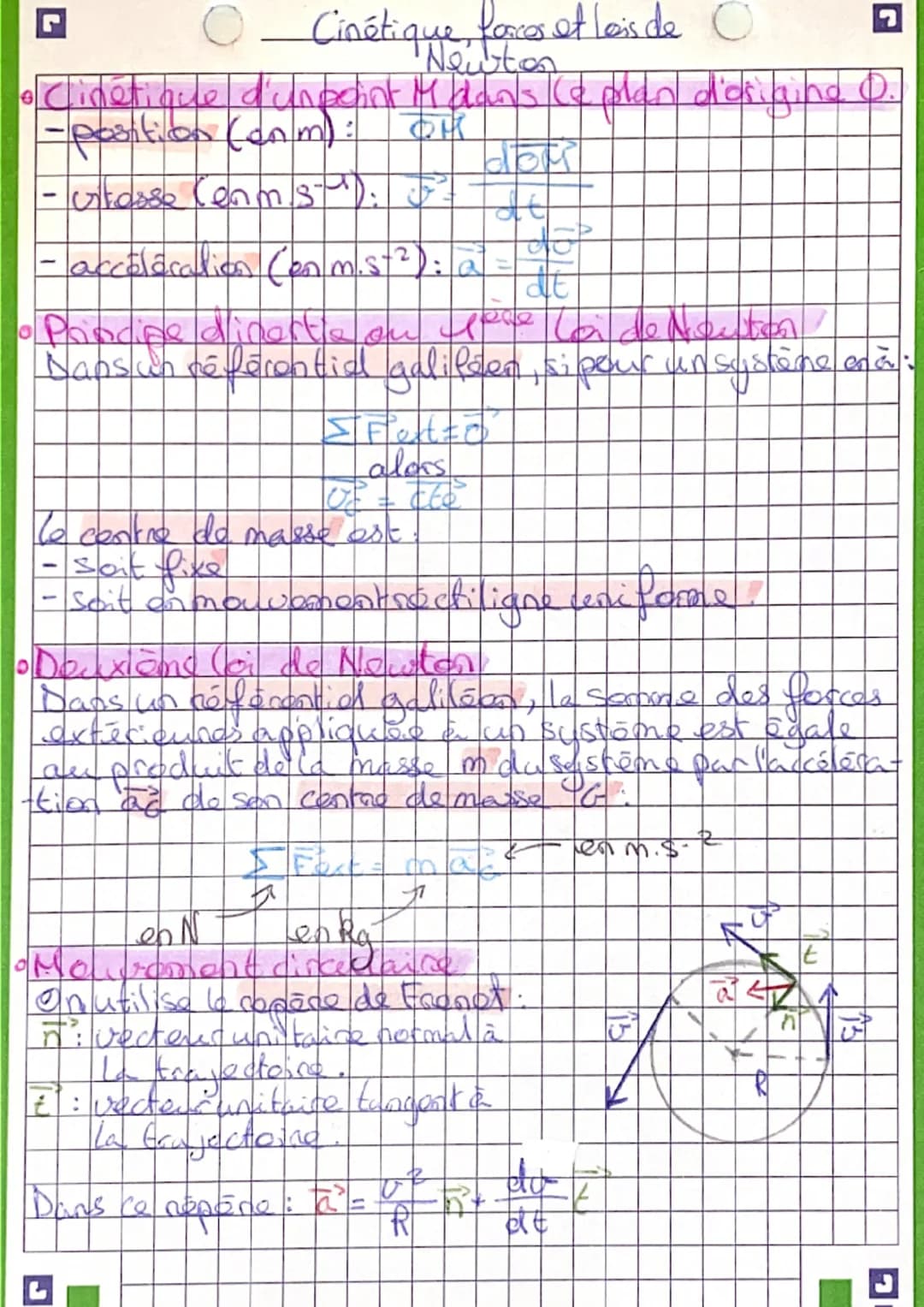 Cinétique, forces et lois de
Newton
• Cinétique d'unpoint Mdans le plan d'origina O.
-position (onm): 

accalácalies (anmist³): a
de
dit
• P
