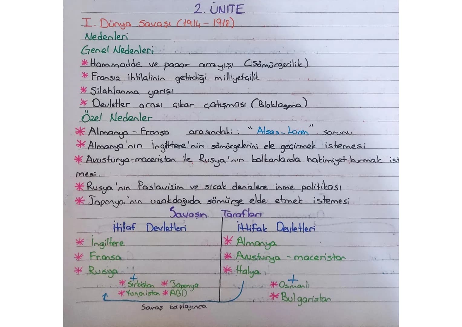 2. ÜNITE

I. Dünya Savaşı (1914-1918)
Nedenleri

Genel Nedenleri
*Hammadde ve pazar arayışı (sömürgecilik)
* Fransız ihtilalinin getirdiği m