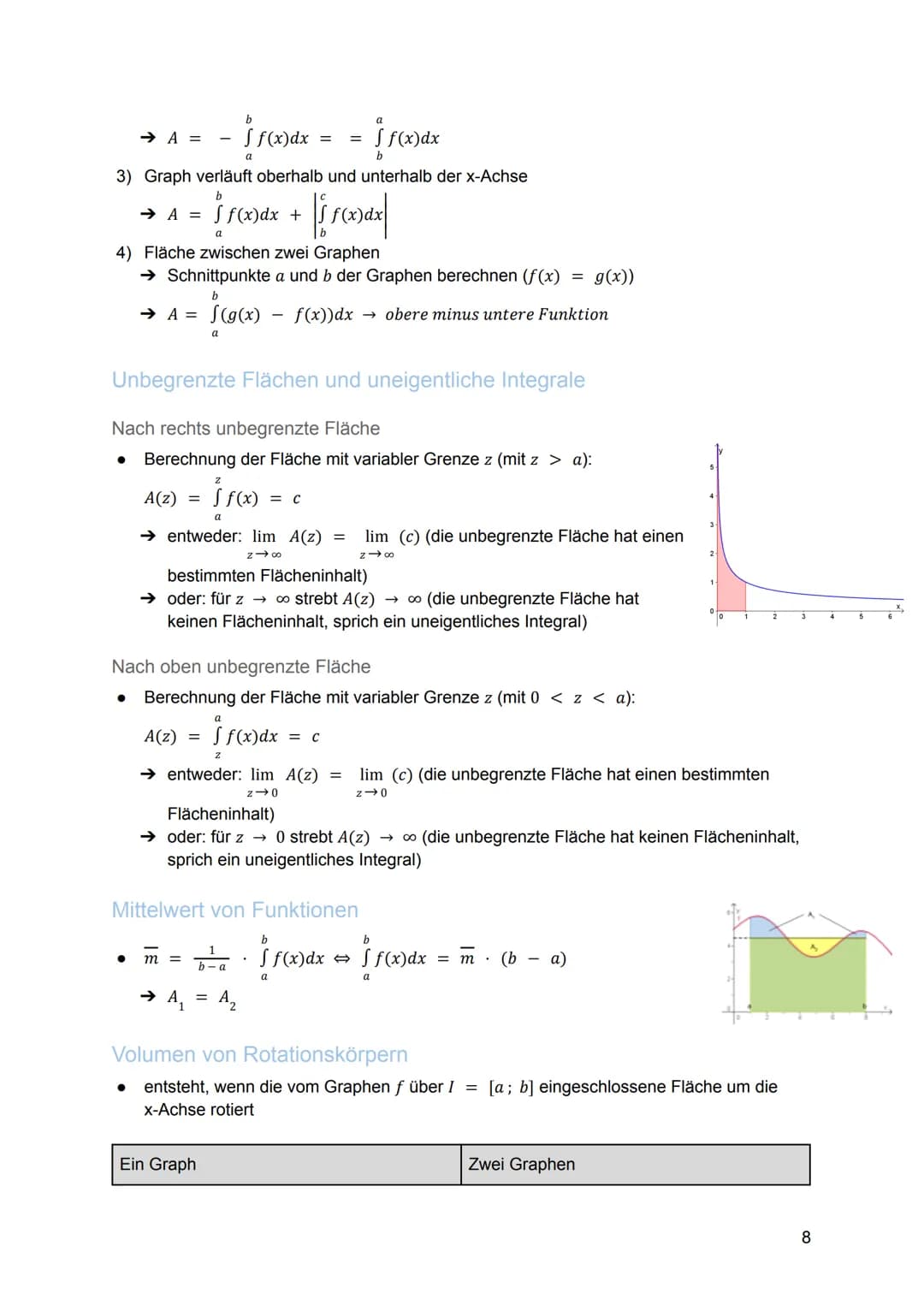 
<h2>Analysis</h2>
<h3>Funktionen</h3>
<p>Die ganzrationalen Funktionen n-1 + a₁x¹ + ax; neN heißen auch Polynome</p>
<h4>Ganzrationale Funk