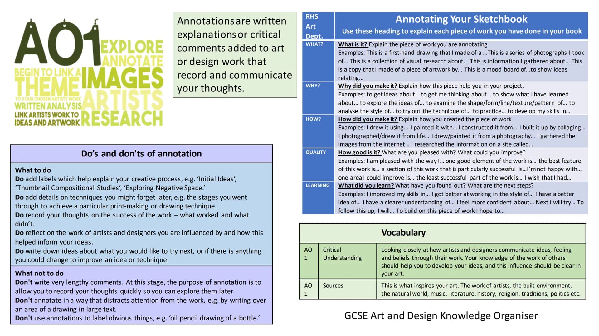 # A01EXPLORE

Annotations are written

explanations or critical

comments added to art
ANNOTATE or design work that

THEME IMAGES record and
