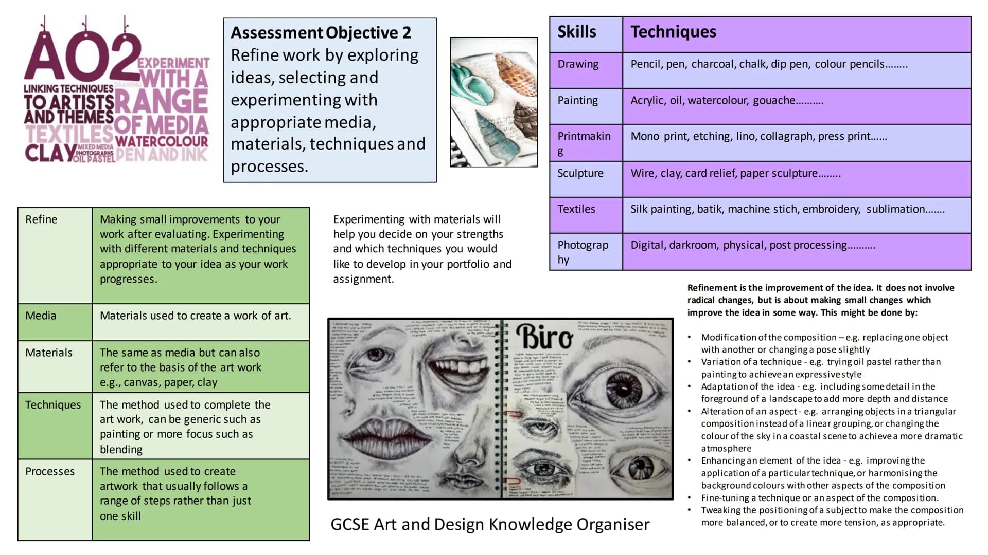 # A01EXPLORE

Annotations are written

explanations or critical

comments added to art
ANNOTATE or design work that

THEME IMAGES record and