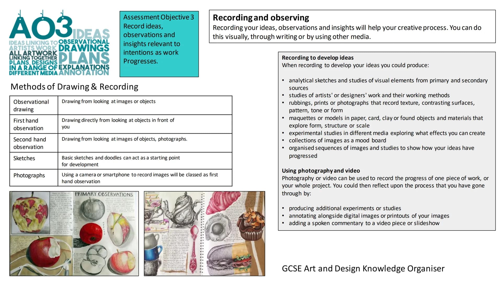 # A01EXPLORE

Annotations are written

explanations or critical

comments added to art
ANNOTATE or design work that

THEME IMAGES record and