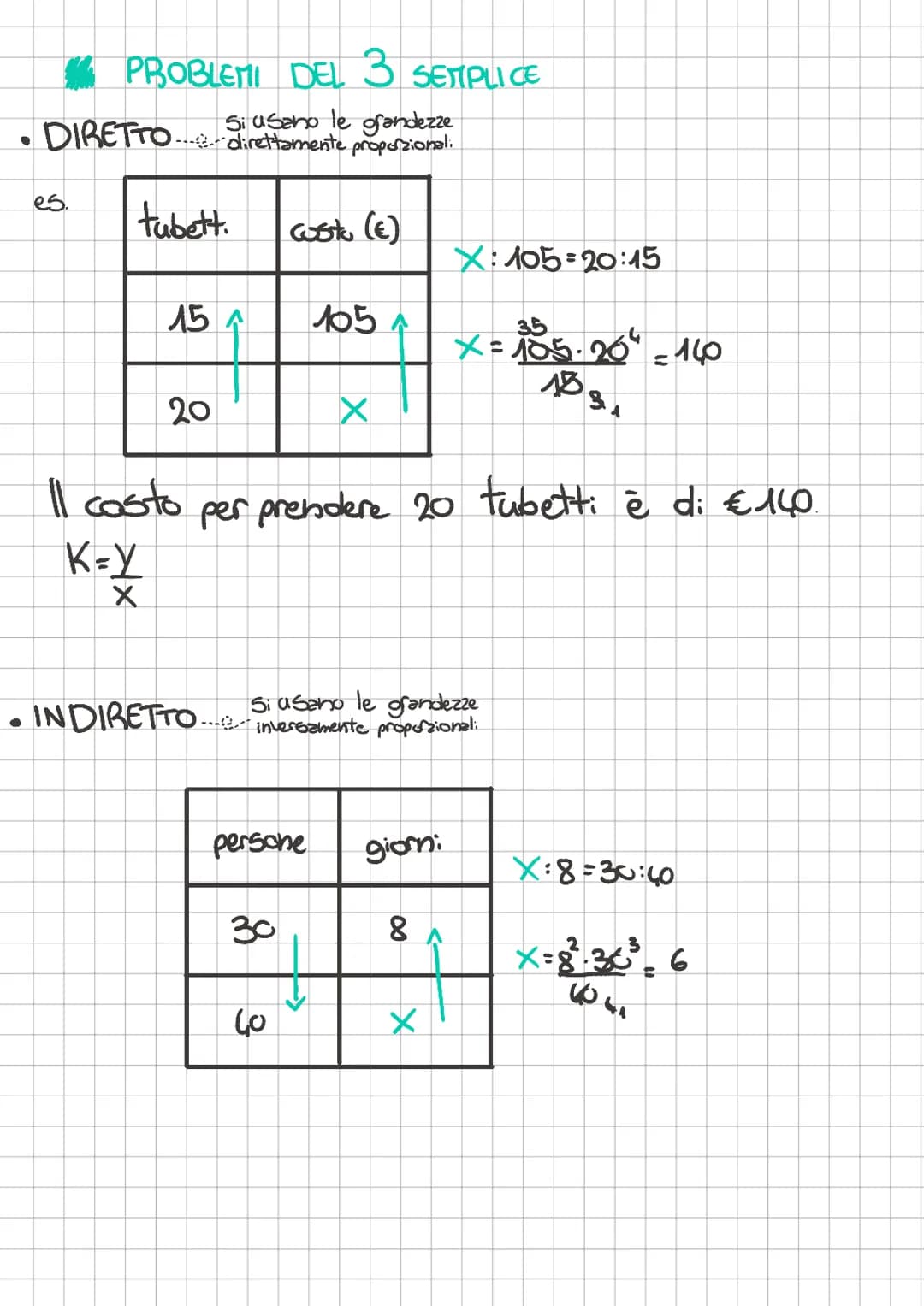 # GRANDEZZE

*   COSTANTI mantengono lo stessu valore
*   VARIABILI possuhu assumere piú valori (temperatura)

es.

20-Variabile dipendente 