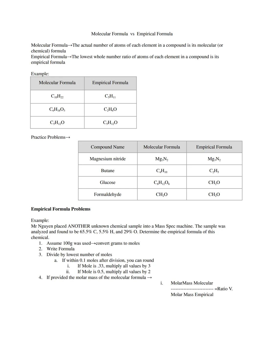 Unit 6.6 Stoichiometry
Elemental Composition, Empirical & Molecular Formula

Pure Substances-

• Pure substances is anything composed of a s