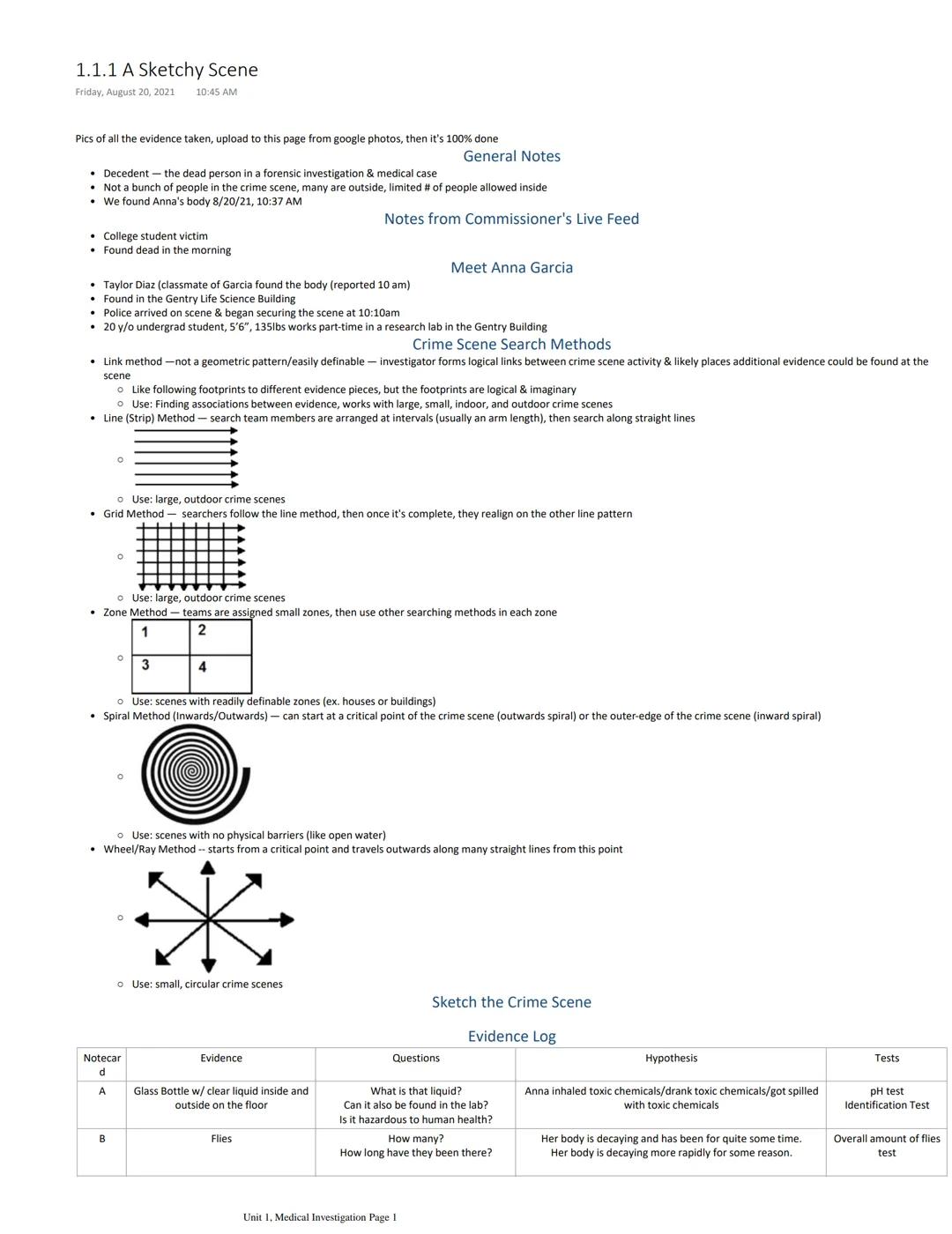 # 1.1.1 A Sketchy Scene
Friday, August 20, 2021 10:45 AM

Pics of all the evidence taken, upload to this page from google photos, then it's 