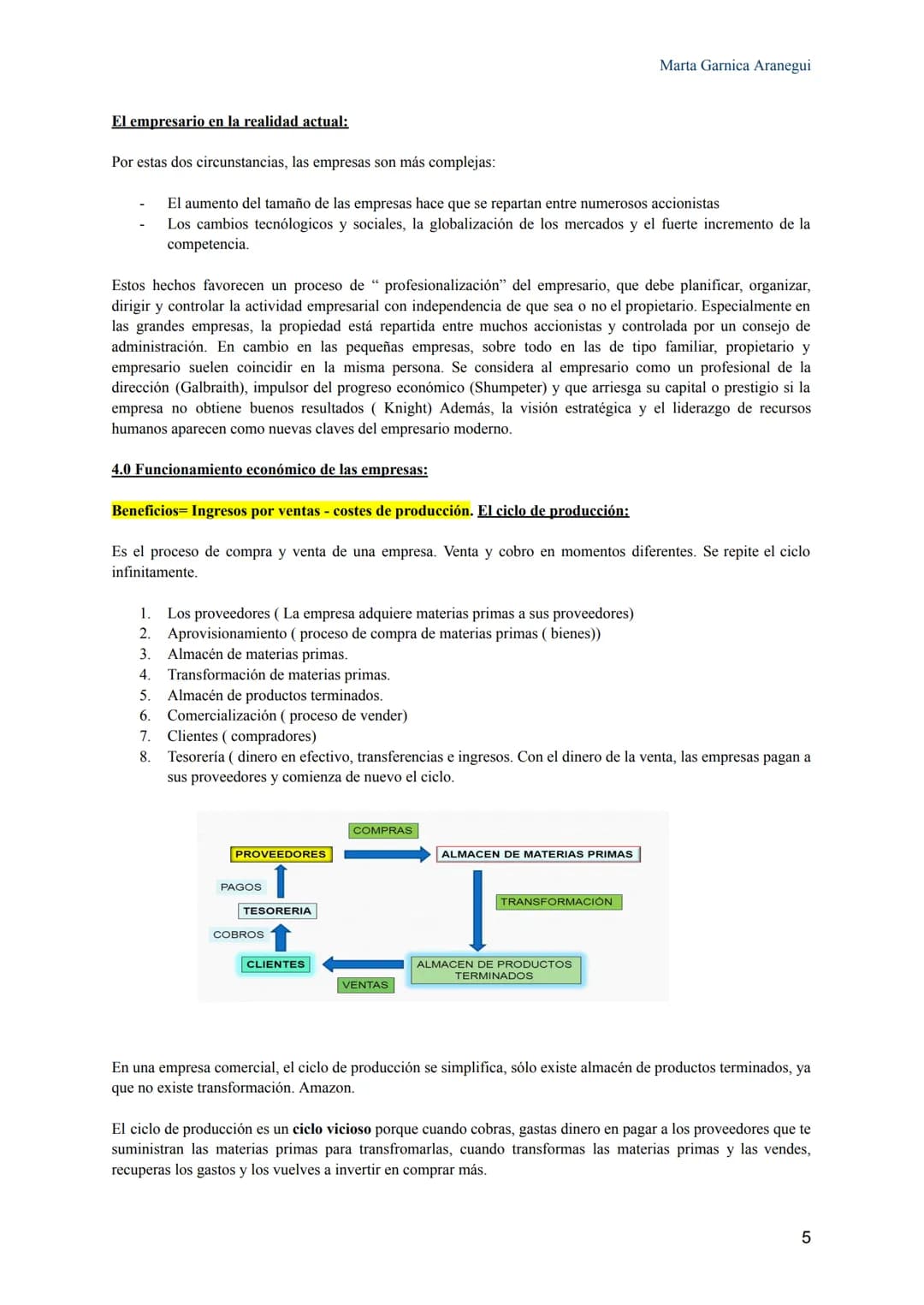 TEMA 1: EL PAPEL DE LA EMPRESA EN LA ECONOMÍA
1.0 Actividad económica y empresa:
Marta Garnica Aranegui
La actividad económica surge con el 