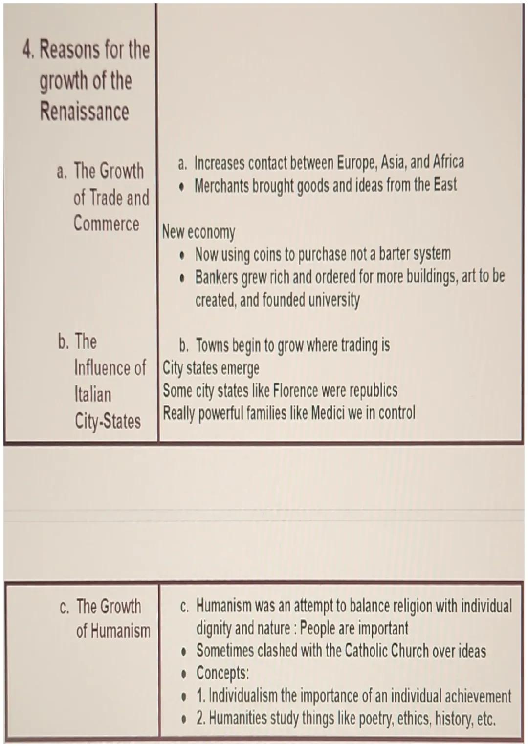 Topic/Objective: THE RENAISSANCE

Essential Question: What changes in Europe led to the Renaissance?

Topics/Main Ideas:
Notes (details):

1
