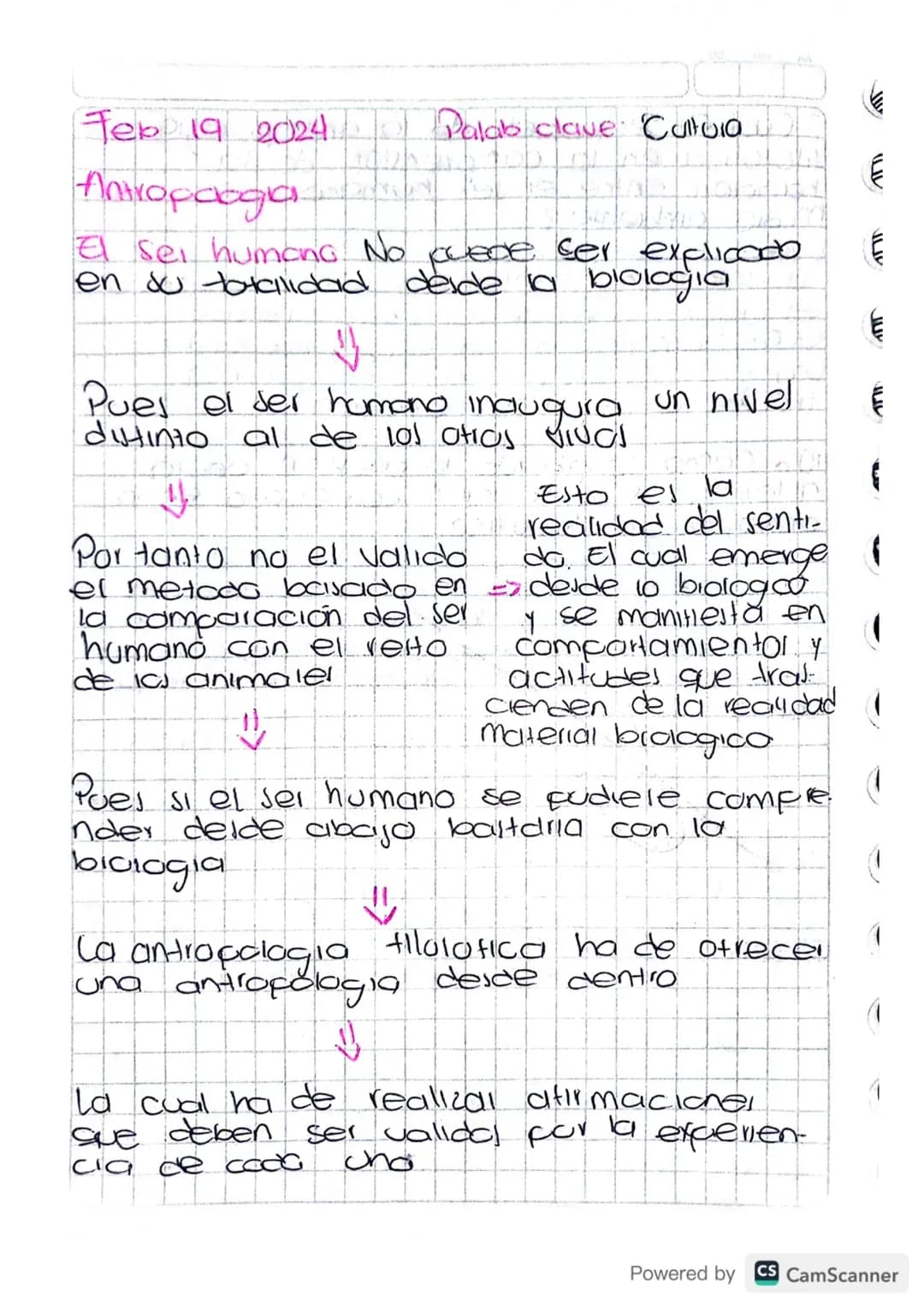 # Antropologia filotica

El una rama de la filosofia gue se centra
en el estudio del ser humano dede una
perspectiva liliotica, busca compre