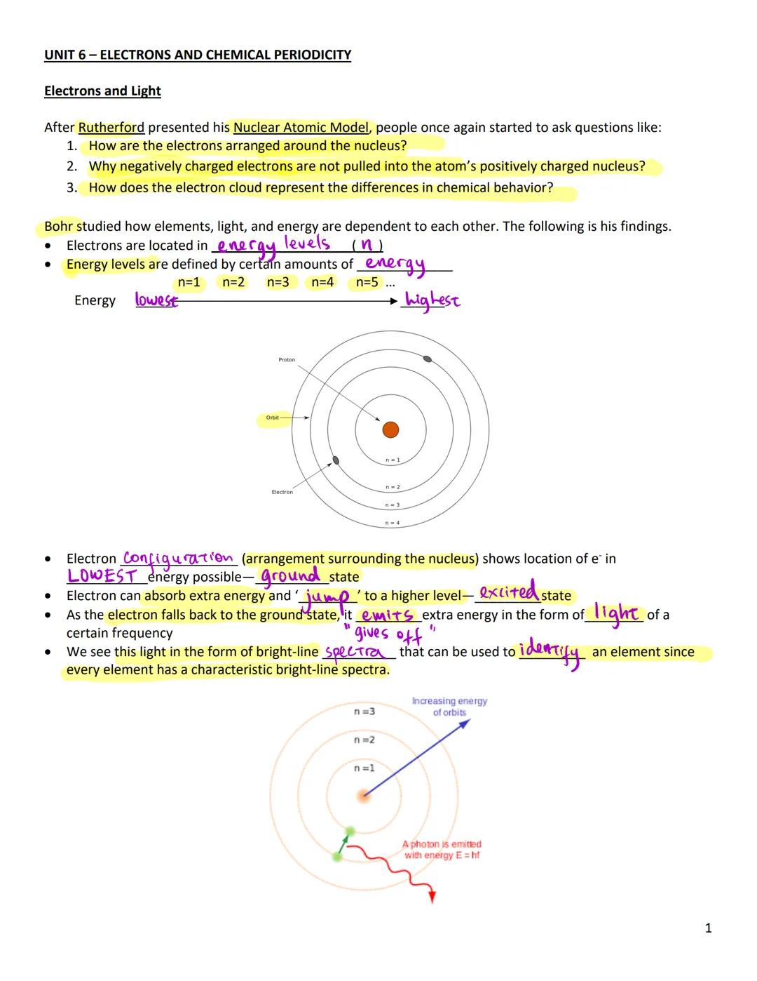 # UNIT 6-ELECTRONS AND CHEMICAL PERIODICITY

Electrons and Light

After Rutherford presented his Nuclear Atomic Model, people once again sta