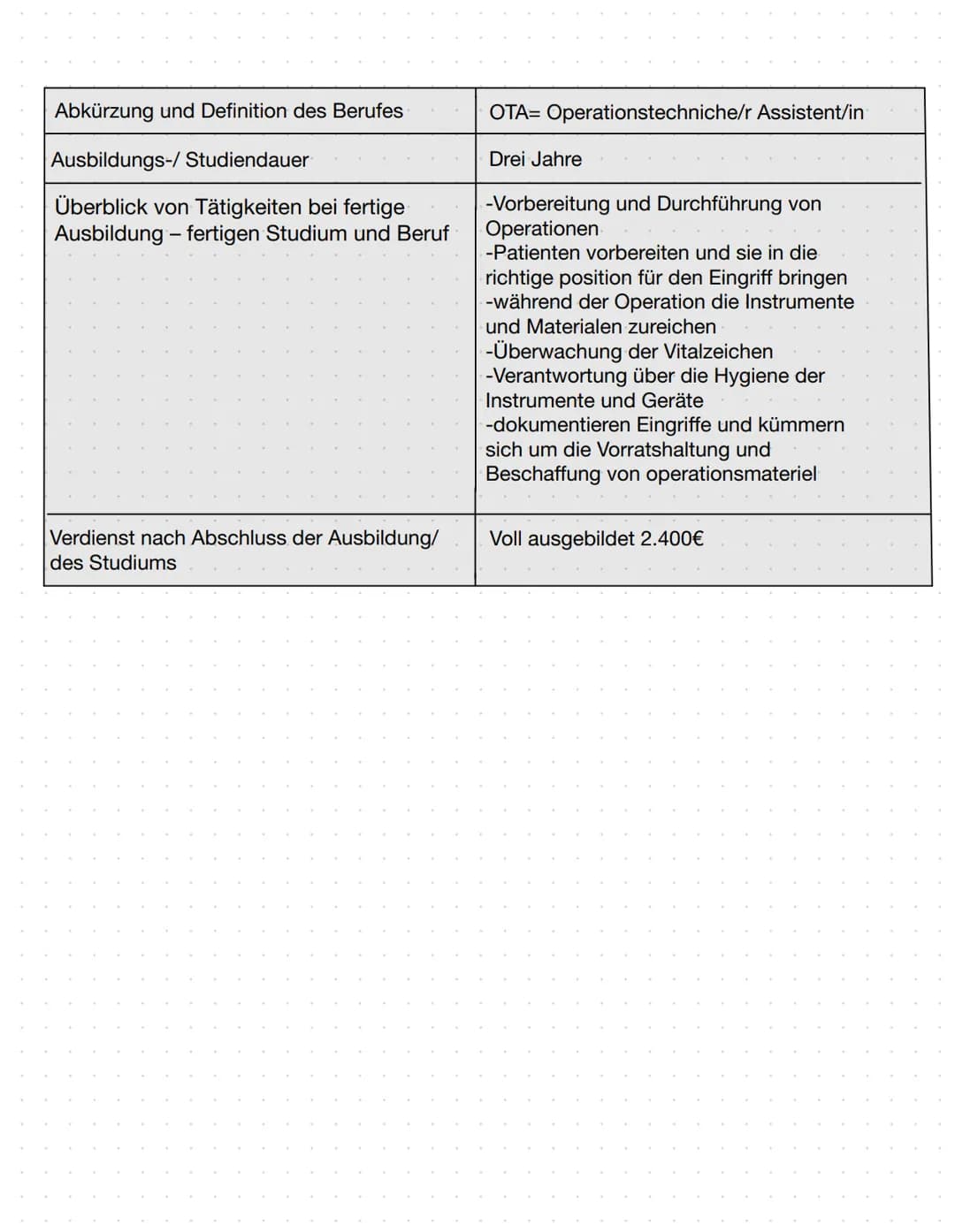 # STECKBRIEF

Operationstechnische/r Assistent/in

**Tätigkeiten in diesem beruf?**
-Vorbereitung und Durchführung von
Operationen
-Patiente