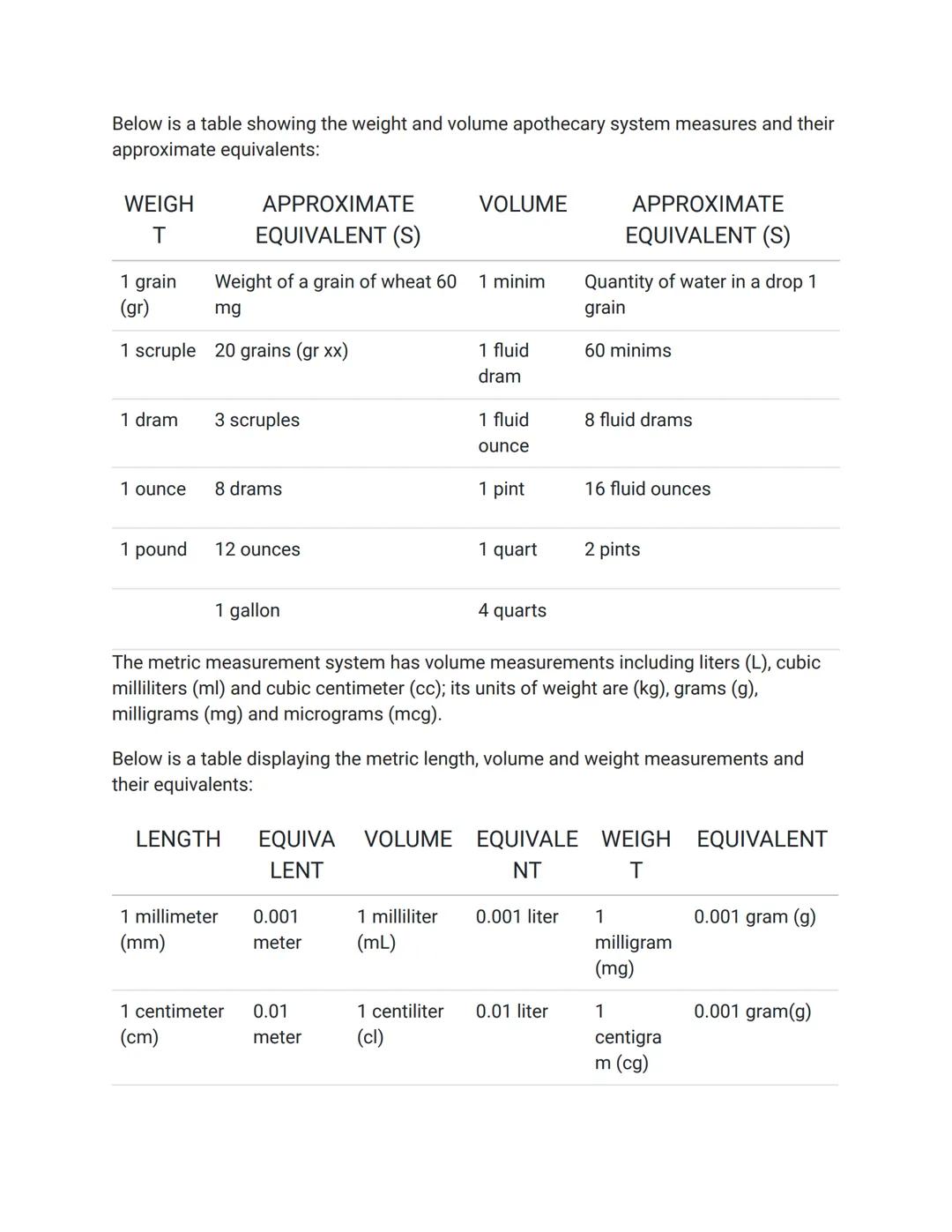 
<p>The unit of measurement is a vital aspect of understanding dosage calculations by nurses. Understanding the equivalencies between differ
