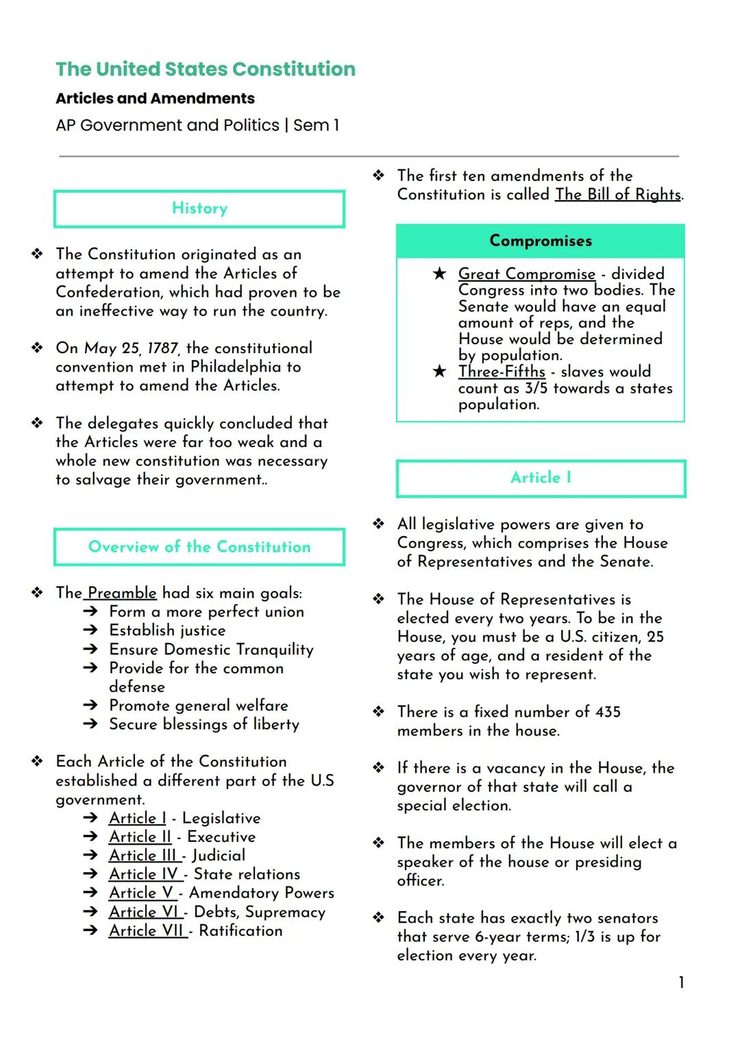 # The United States Constitution
Articles and Amendments
AP Government and Politics | Sem 1

History

*   The Constitution originated as an
