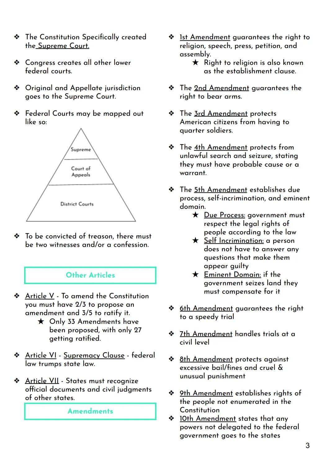 # The United States Constitution
Articles and Amendments
AP Government and Politics | Sem 1

History

*   The Constitution originated as an
