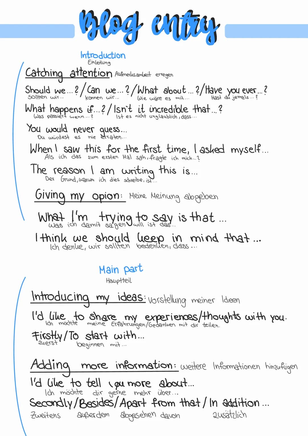 # blog entry

Introduction
Einleitung

Catching attention Aufmeus ambeit erregen

Should we...?/Can we...? / What about....? / Have you ever
