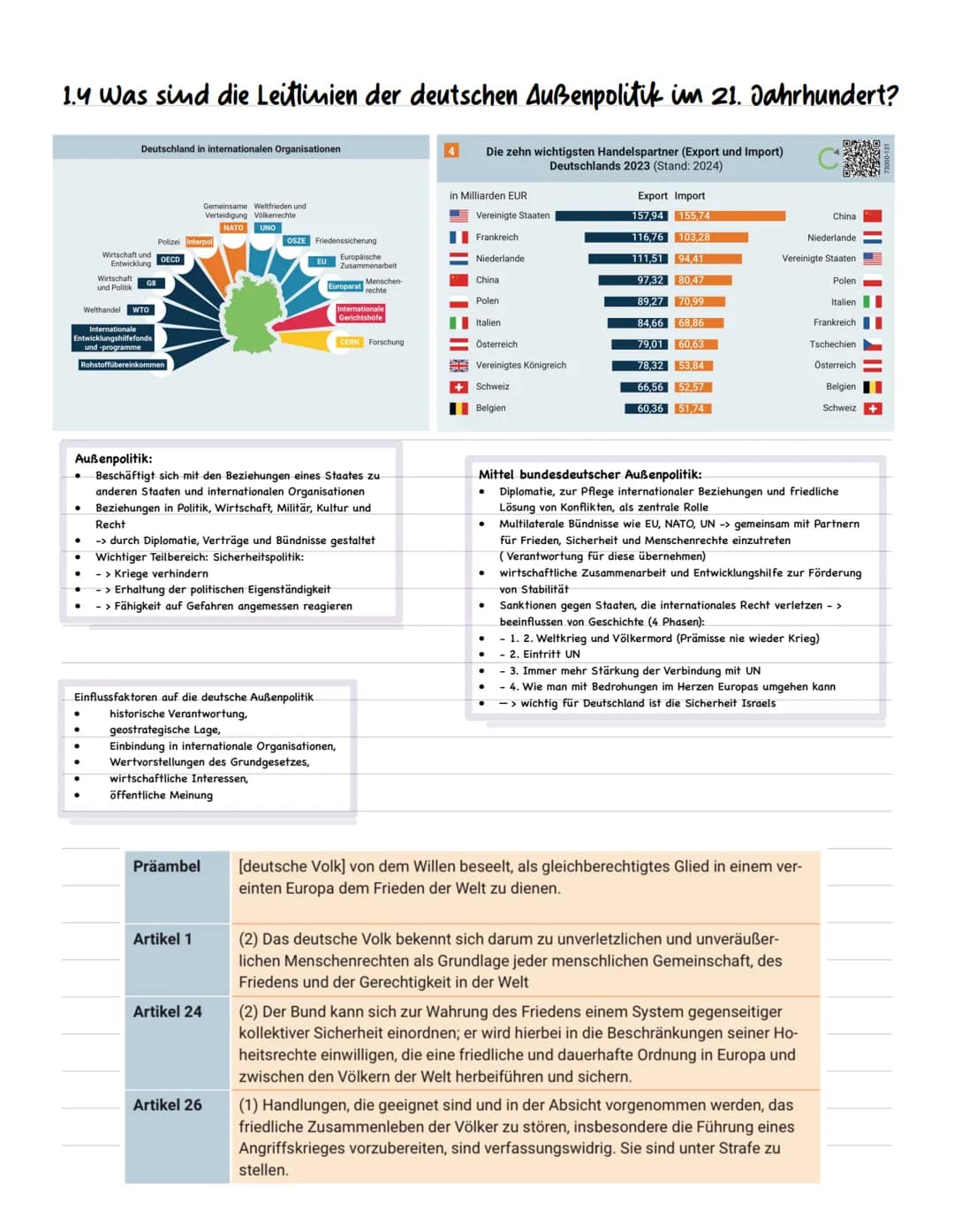 # 1.1 Frieden und Sicherheit: Welche Wechselwirkungen bestehen zwischen
den Herausforderungen des 21. Jahrhunderts?

Konfliktbarometer: Poli