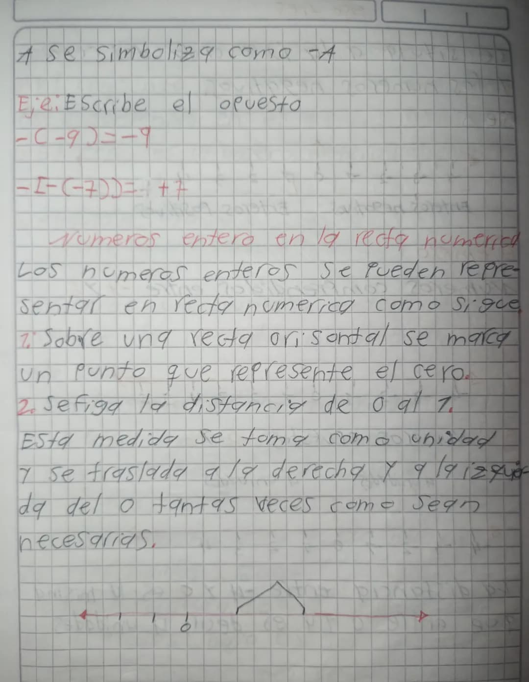 2. Numeros Enteros

El conjunto de numeros enteros (2),
Incluye los enteros negativos (-2), los
enteros positivos 2 + y el cero
2-5...-4-3-2