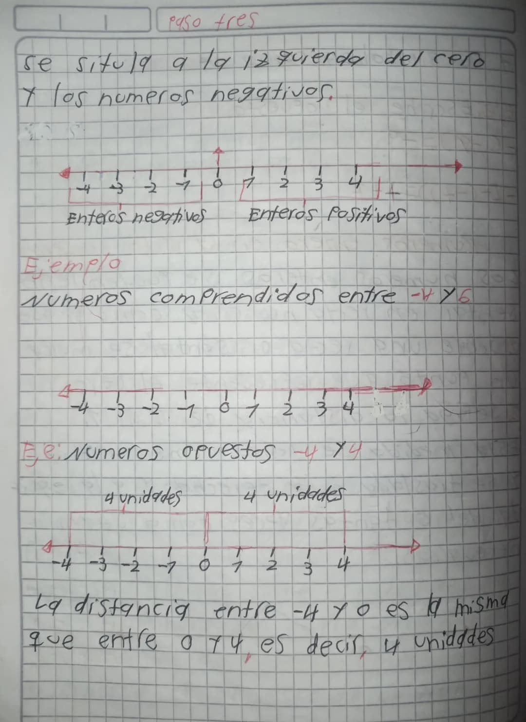 2. Numeros Enteros

El conjunto de numeros enteros (2),
Incluye los enteros negativos (-2), los
enteros positivos 2 + y el cero
2-5...-4-3-2