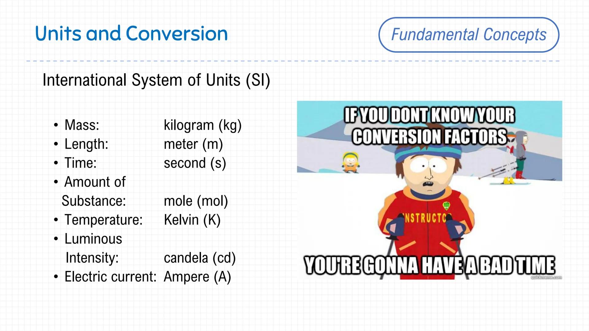Where can
Chemistry
take me?

CHEMISTRY

Agrochemicals
Metallurgical
Petrochemicals
Pharmaceuticals
Plastics and Polymers
Toiletries

Before