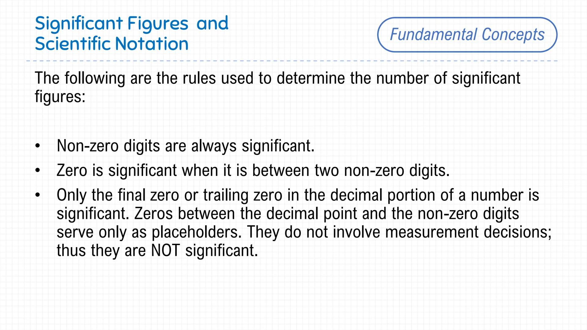 Where can
Chemistry
take me?

CHEMISTRY

Agrochemicals
Metallurgical
Petrochemicals
Pharmaceuticals
Plastics and Polymers
Toiletries

Before