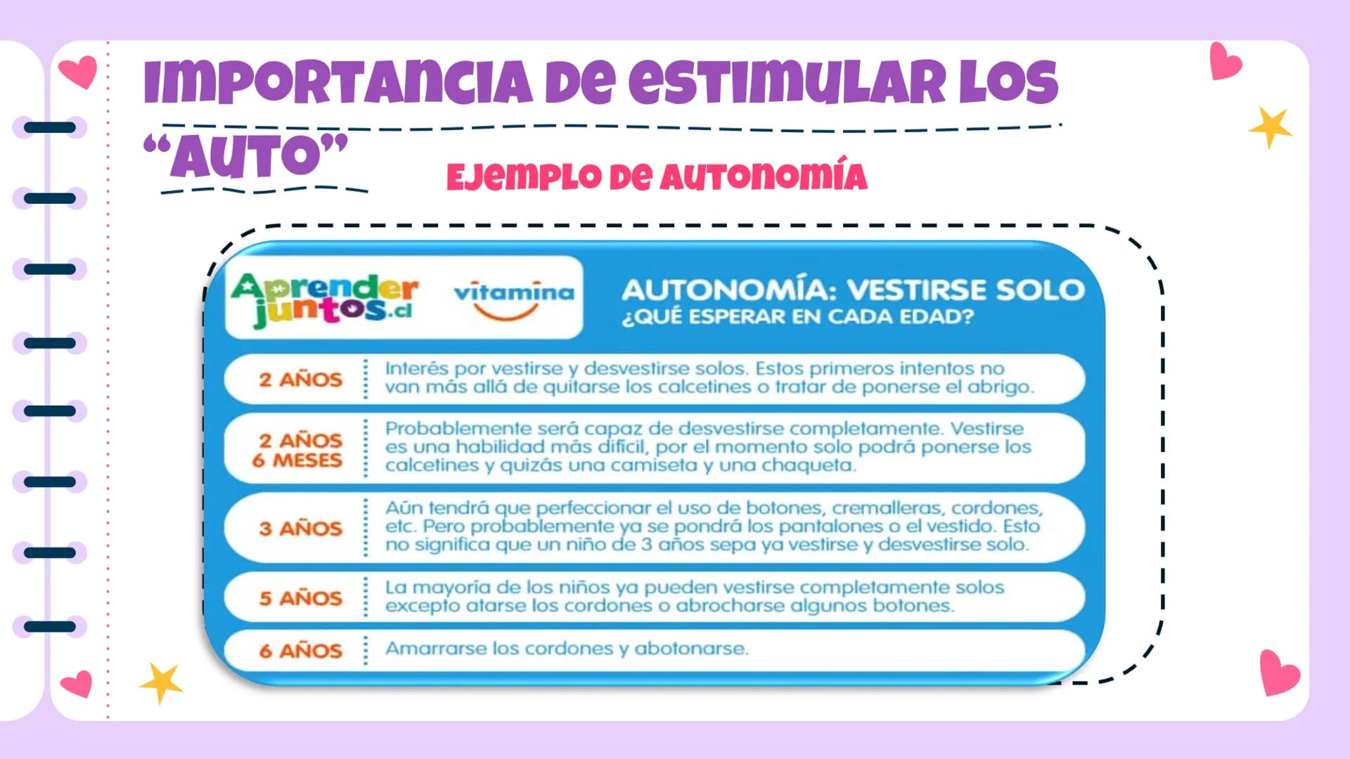 -
-
-
# DIMENSIÓN
--
# SOCIO-AFECTIVA

Presentado por: Carlos Moreno, Ivana
Pérez y Kattherine Polo
-
 - 
- 
- 
- 
- 
- 
- 
¿OBJETIVO?

Prom