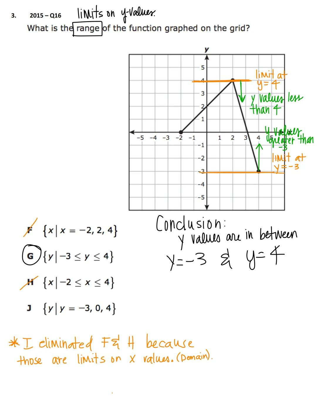 # Reporting Category # 3

Writing and Solving Linear Functions, Equations,
and Inequalities

The student will demonstrate an understanding o