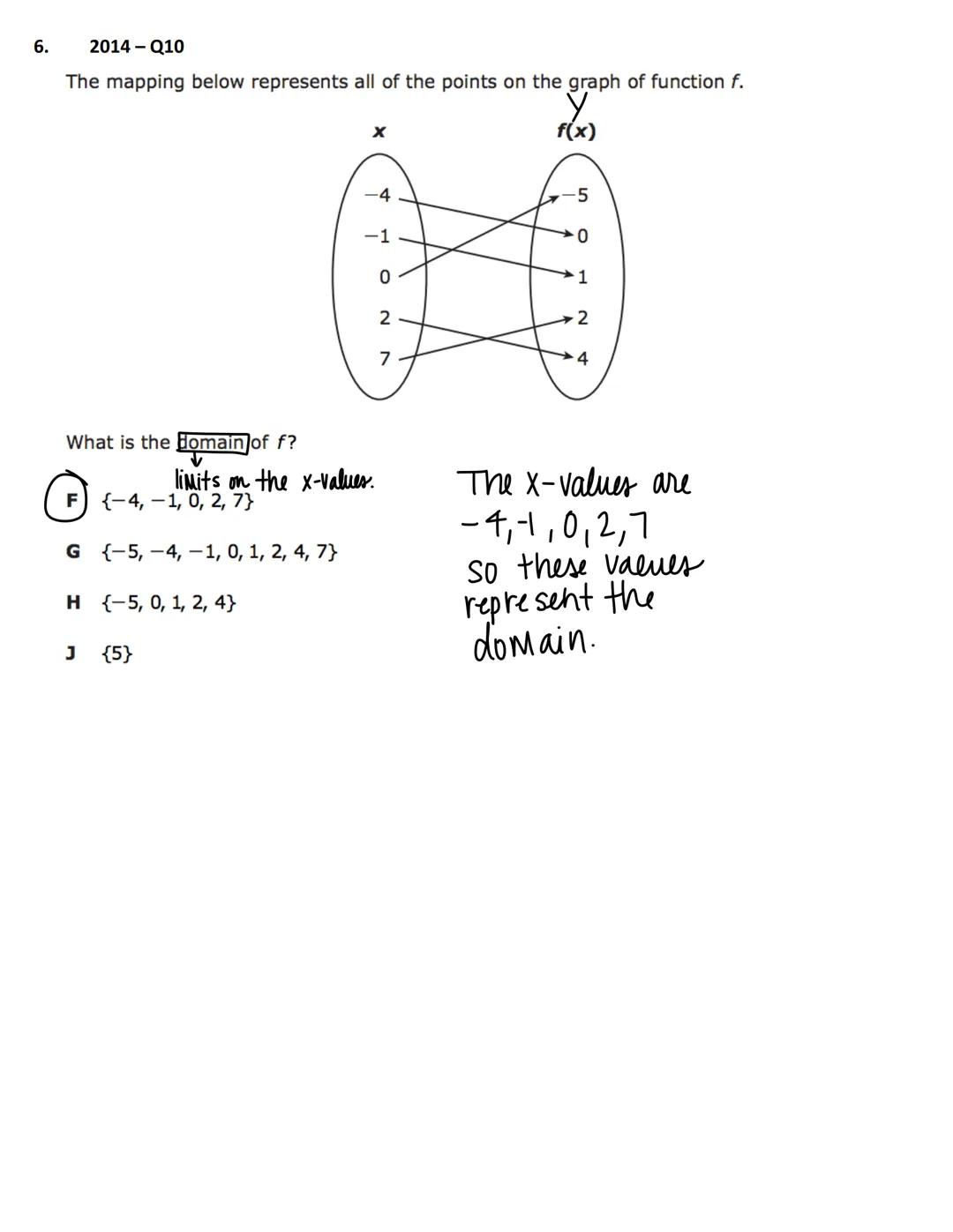 # Reporting Category # 3

Writing and Solving Linear Functions, Equations,
and Inequalities

The student will demonstrate an understanding o