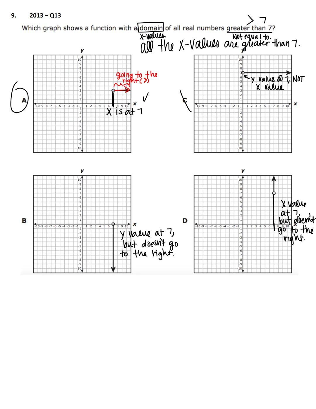 # Reporting Category # 3

Writing and Solving Linear Functions, Equations,
and Inequalities

The student will demonstrate an understanding o
