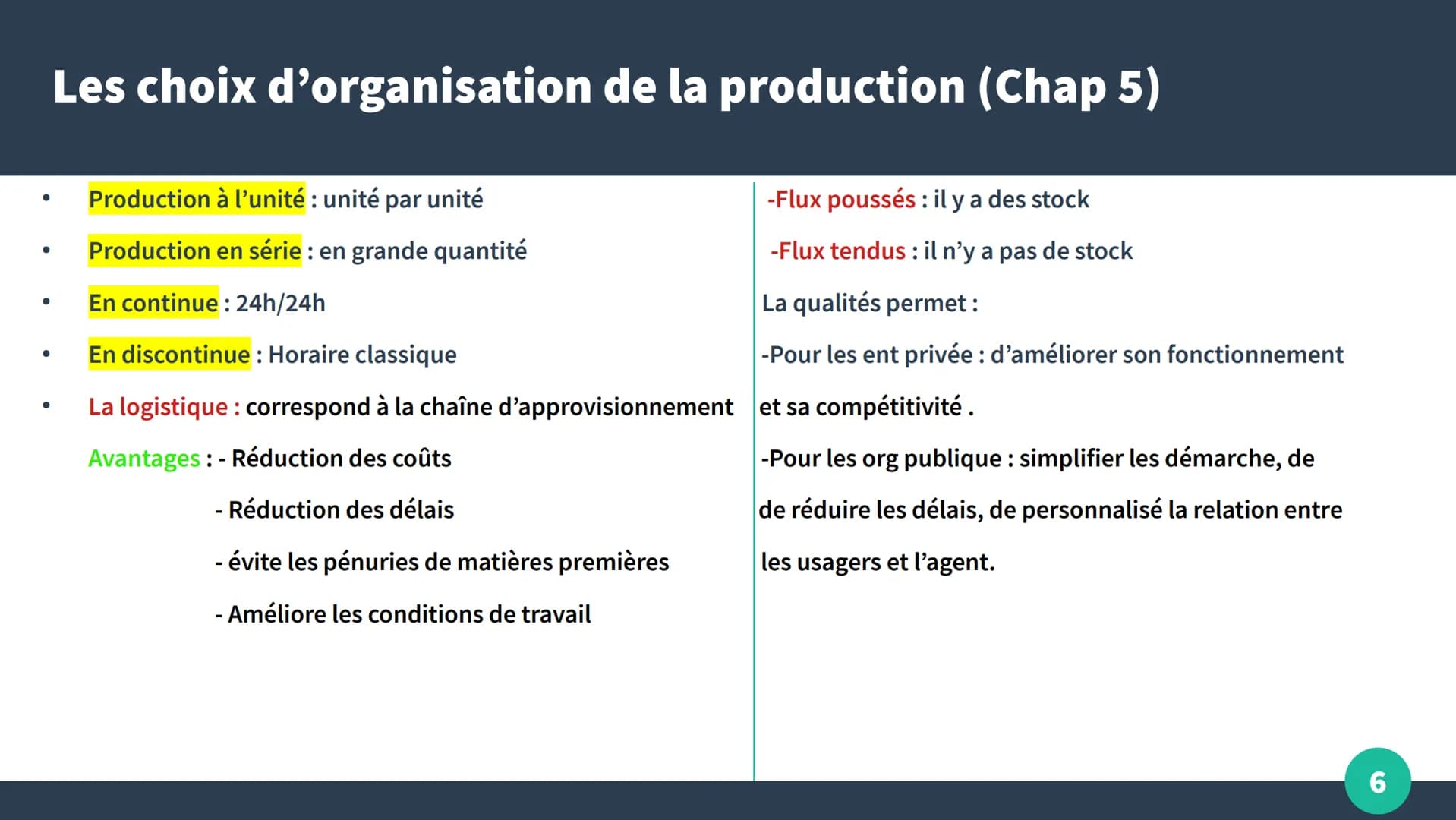 # Fiche de révisions

TTMG4

MSDGN

by Kyllian

1 # La réponse au besoin du consommateur (Chap 1)

• Démarche marketing: -Analyse de marché
