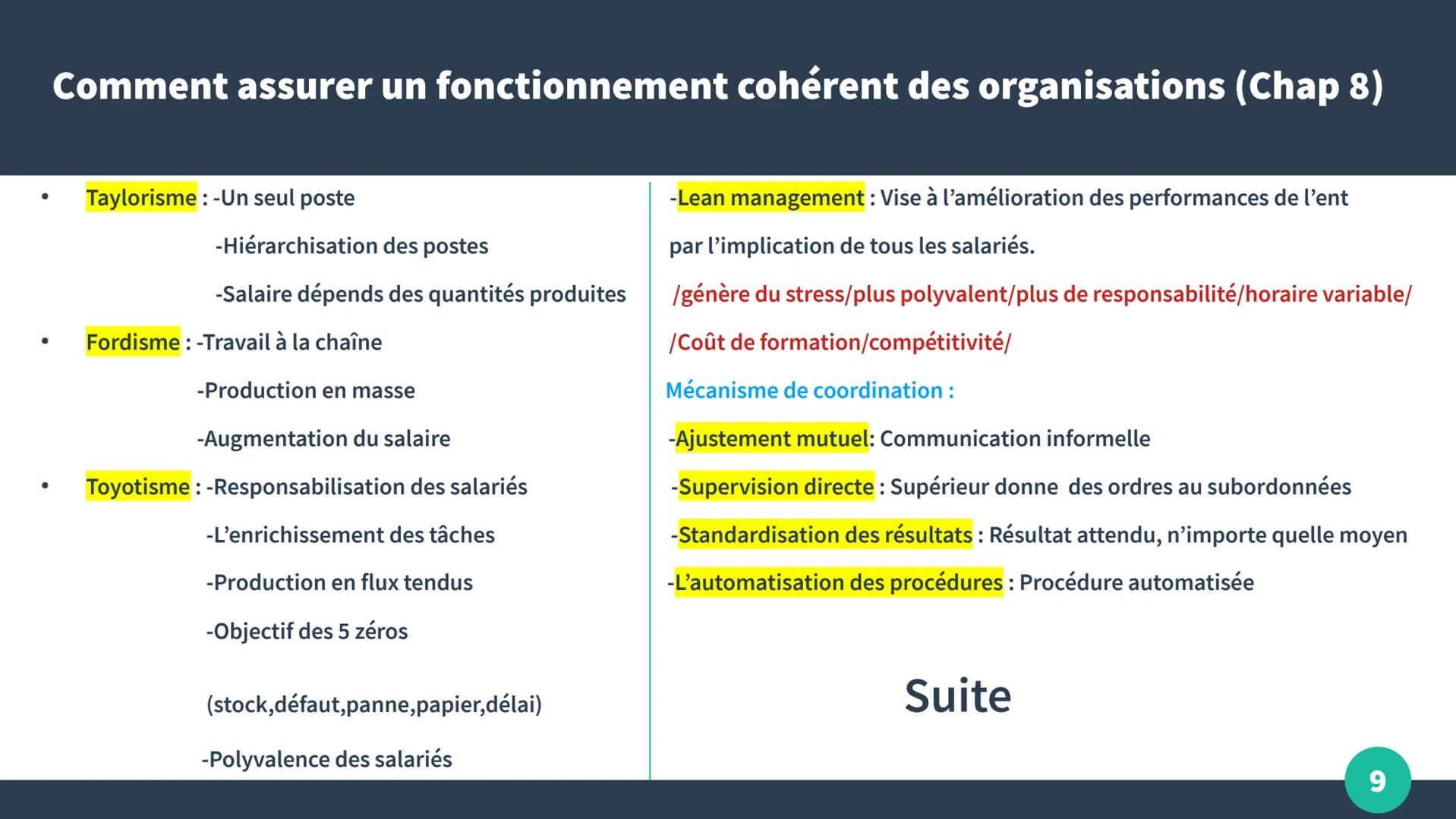 # Fiche de révisions

TTMG4

MSDGN

by Kyllian

1 # La réponse au besoin du consommateur (Chap 1)

• Démarche marketing: -Analyse de marché
