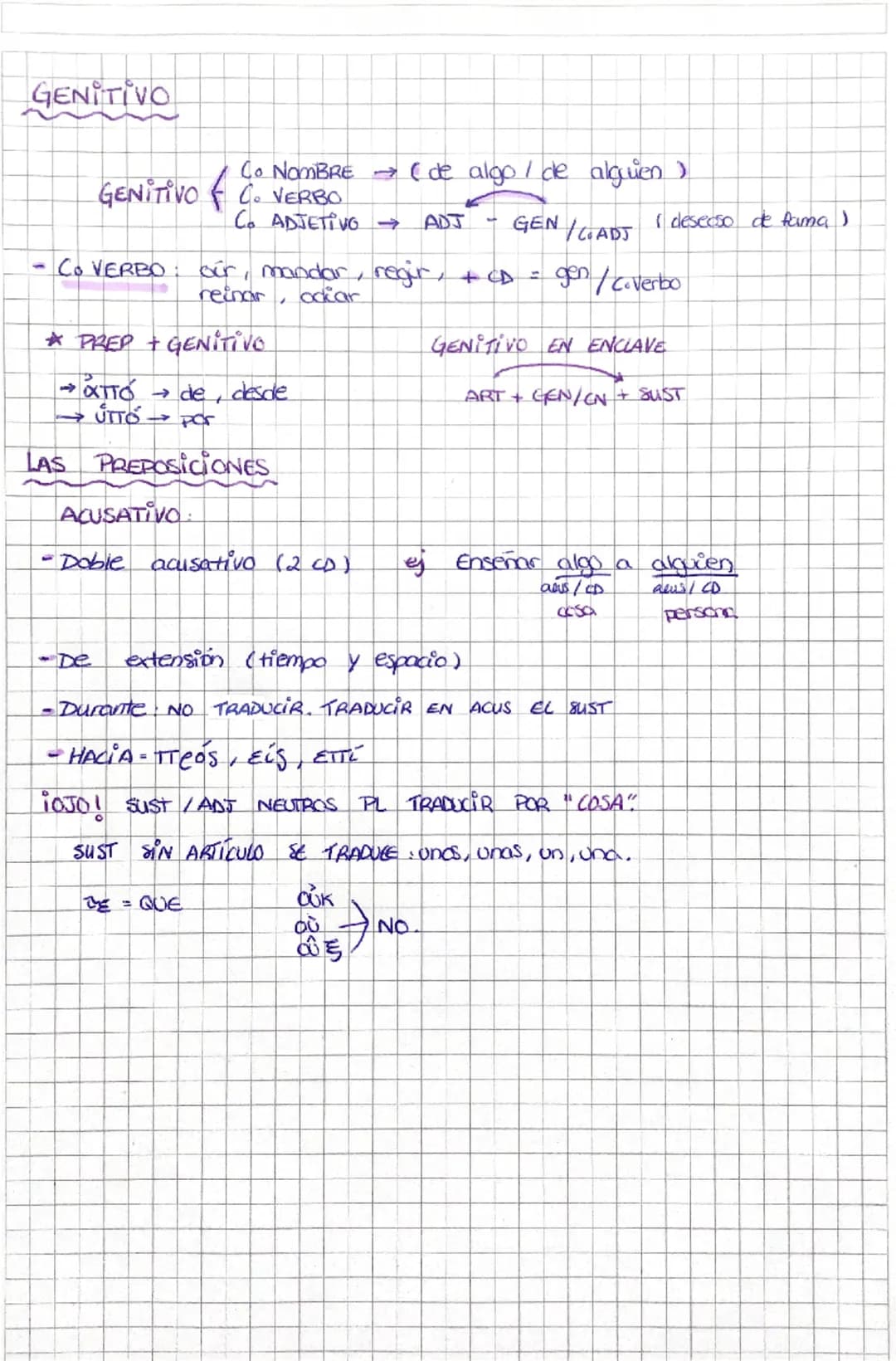 GRIEGO EXAMEN 2.

EL ARTÍCULO no hay para el vocativo.

→ Singular

Plural

MASC
FEM
NEUTRO
MASC
FEM
NEUTRO

N
ὁ
η
το
N
οἱ
αἱ
τά

A
τον
την
