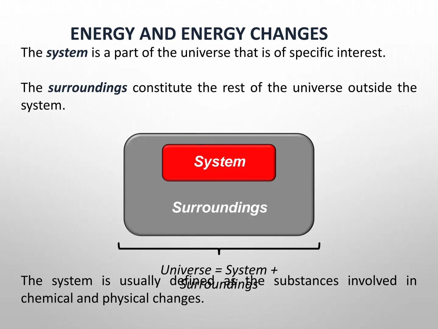 600

500

500 ml
PYREX

5

No. 4980
STOPPER No. 7

580

1000 ml.
±5%

Energy Changes
in Chemical
Reactions Energy is the capacity to do work
