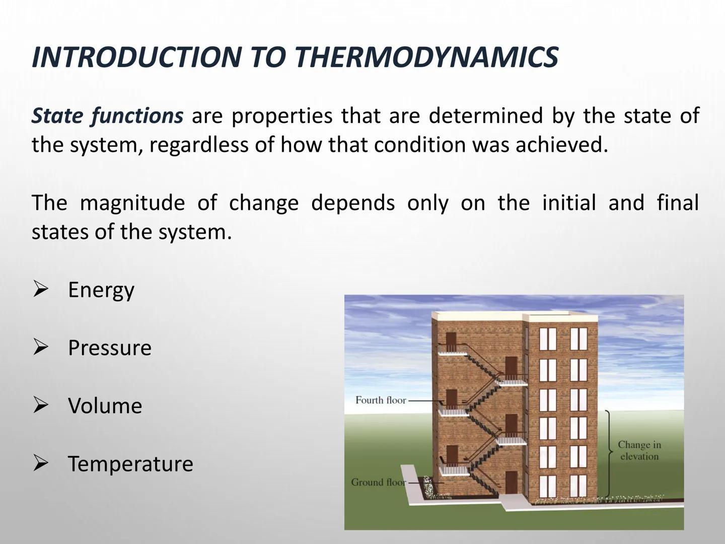600

500

500 ml
PYREX

5

No. 4980
STOPPER No. 7

580

1000 ml.
±5%

Energy Changes
in Chemical
Reactions Energy is the capacity to do work