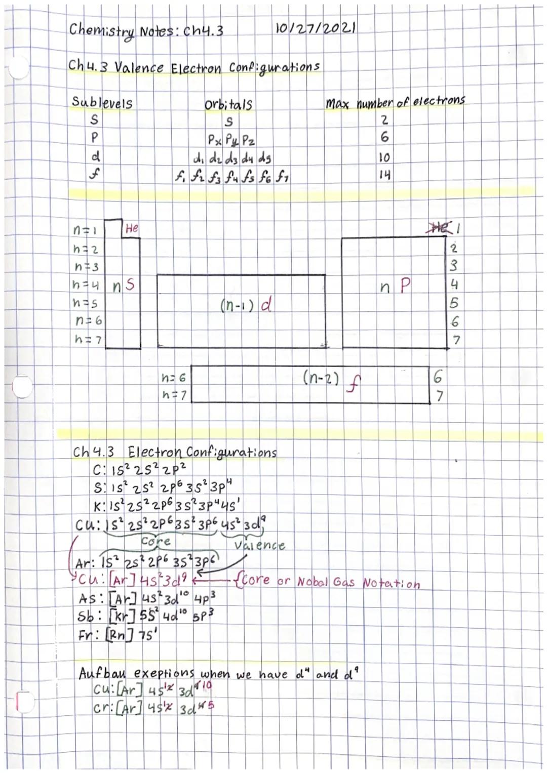 # Chemistry Notes: Ch4.3 10/27/2021

## Ch4.3 Valence Electron Configurations

| Sublevels | Orbitals | Max number of electrons |
|---|---|-