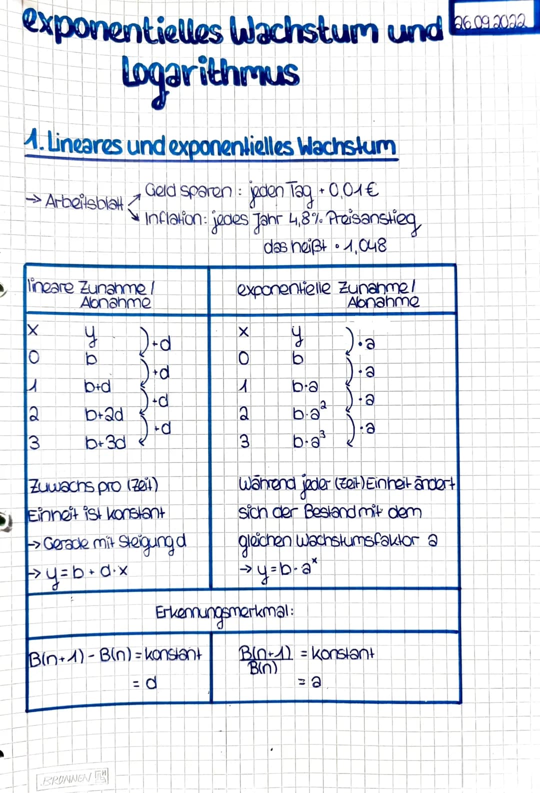 # exponentielles Wachstum und 26.09.2022

# Logarithmus

## 1. Lineares und exponentielles Wachstum

→Arbeitsblat Geld sparen jeden Tag +0.0