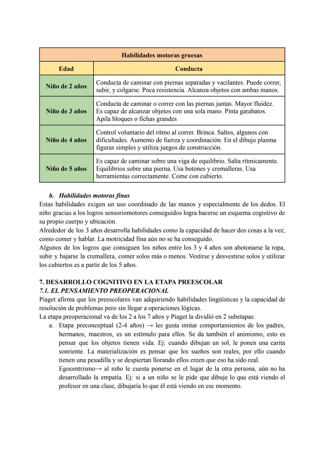 # TEMA 3.bis - DESARROLLO COGNITIVO EN LA INFANCIA

# 1. ETAPAS DEL DESARROLLO SENSORIOMOTOR

## ESQUEMA DE LAS 6 ETAPAS DEL DESARROLLO SENS