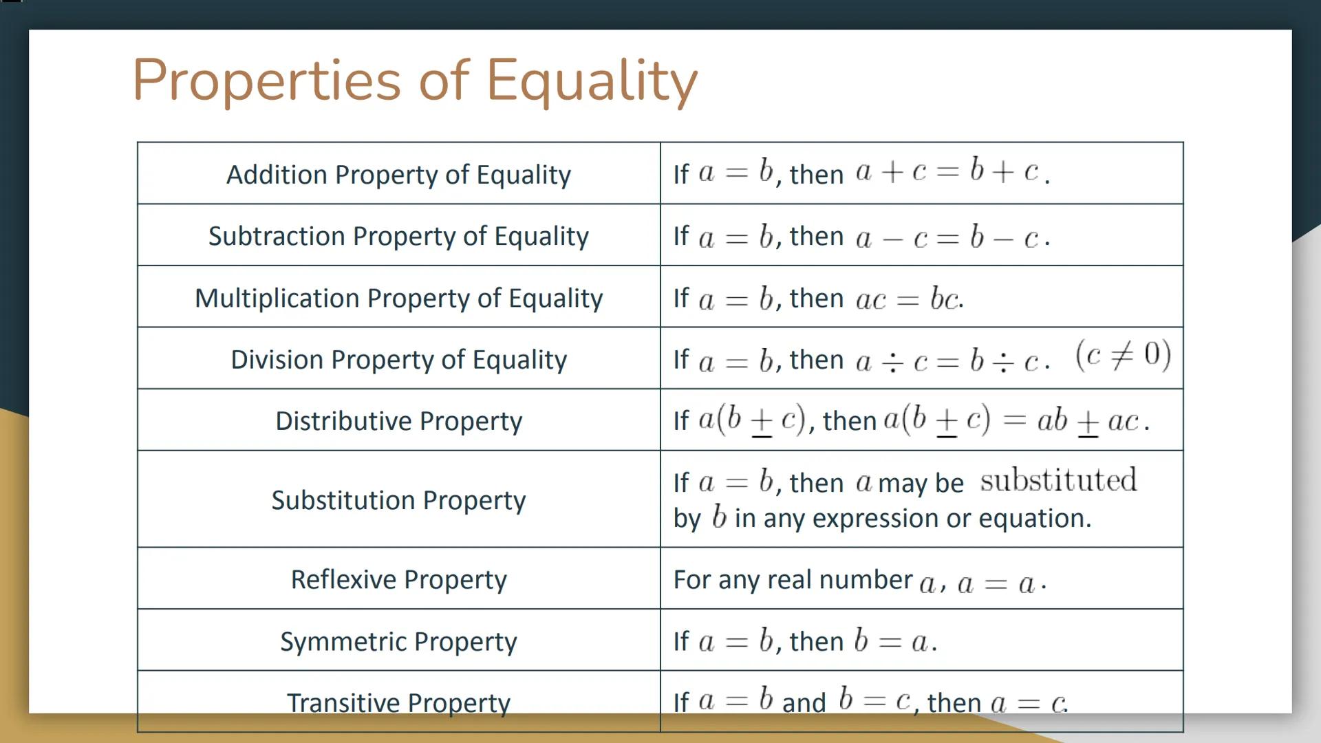 # Algebraic Proofs # Properties of Equality

|                                  |                                                           