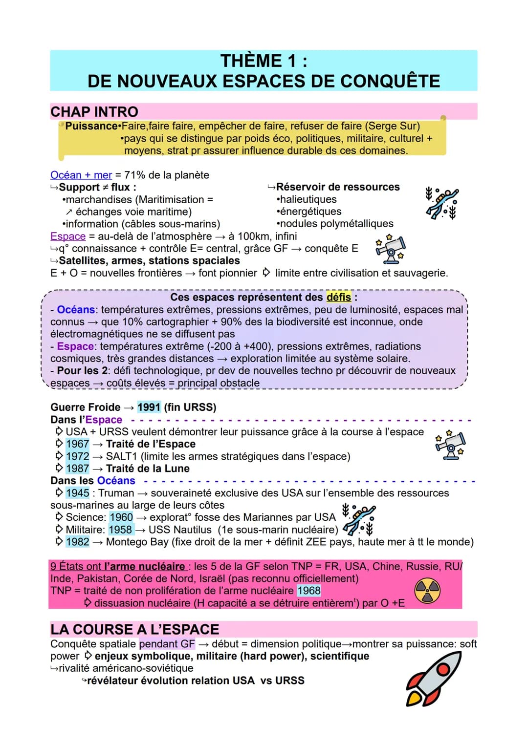 # THÈME 1:
DE NOUVEAUX ESPACES DE CONQUÊTE

CHAP INTRO
* Puissance Faire, faire faire, empêcher de faire, refuser de faire (Serge Sur)
* pay