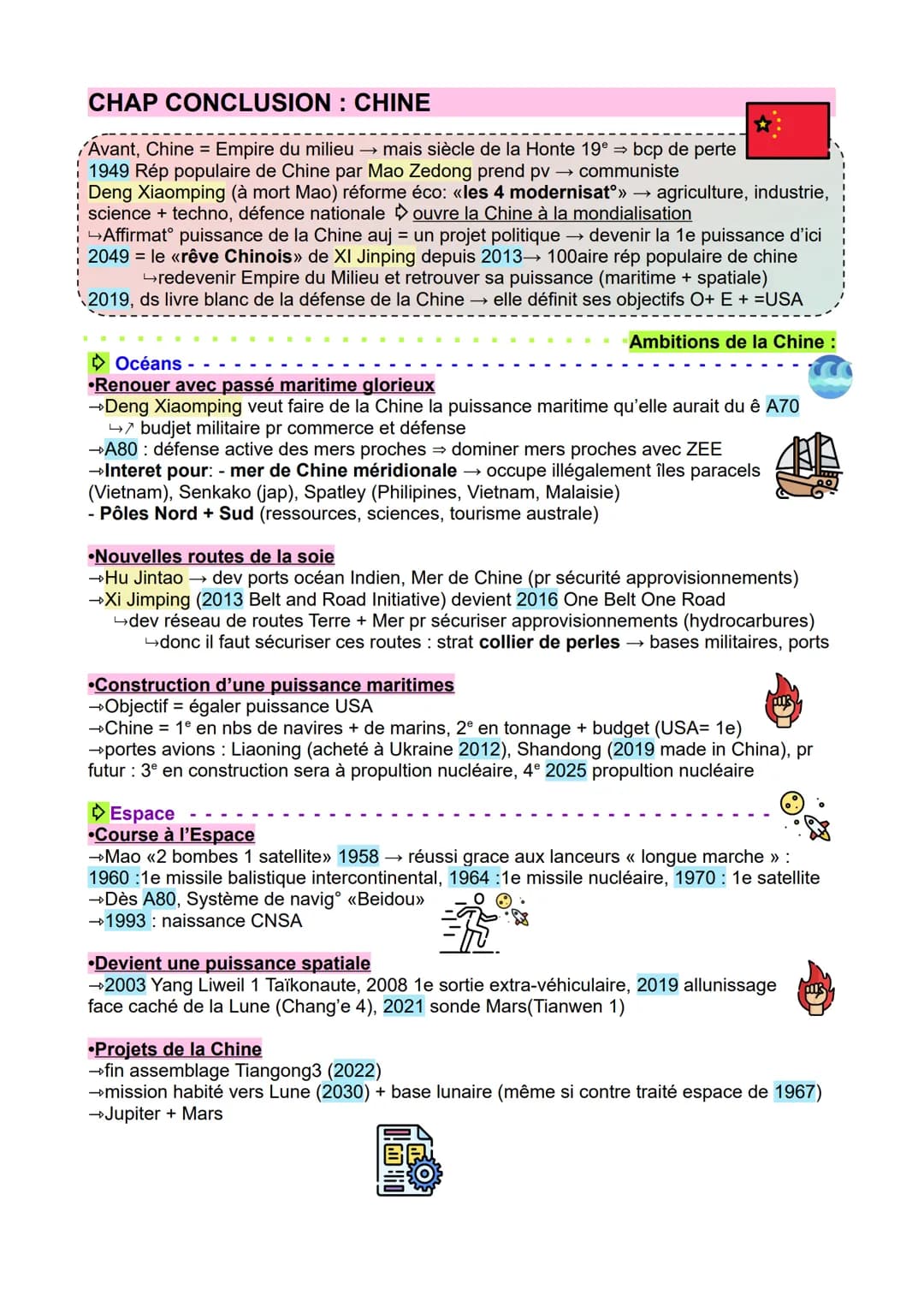 # THÈME 1:
DE NOUVEAUX ESPACES DE CONQUÊTE

CHAP INTRO
* Puissance Faire, faire faire, empêcher de faire, refuser de faire (Serge Sur)
* pay