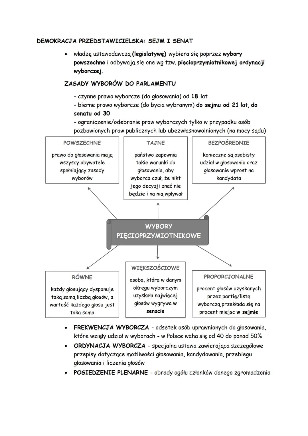 # ustrój demokratyczny rzeczypospolitej polskiej

PAŃSTWO I JEGO FUNKCJE

- państwo tworzą trzy elementy:
  - terytorium
  - obywatele
  - z