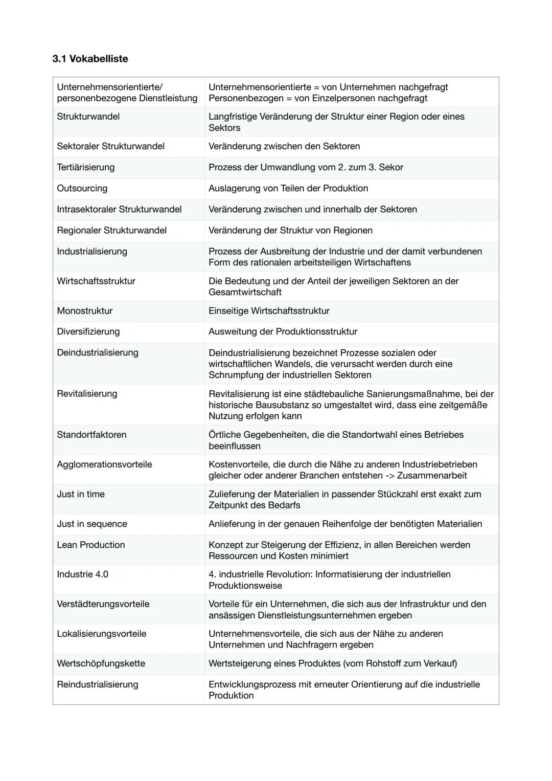 3. Wirtschaftsregionen im Wandel

3.1 Vokabelliste
3.2 Sektorale Gliederung der Wirtschaft
3.3 Wirtschaftlicher Strukturwandel
3.3.1 Das Sek