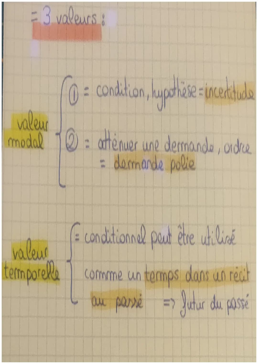# français

Les temps

-Le futur
- rai, ras, ra, rons, ren, ront

= 2 valeurs : "certitude dans l'avenir

Ordre

Memo invente une phrase com