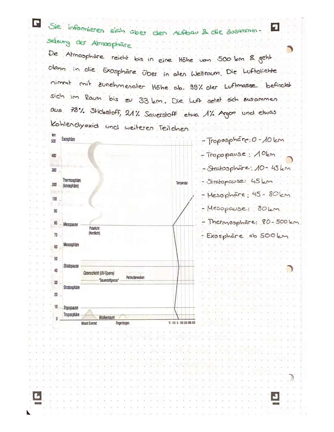 # Geografie

Sie benennen clie Kontinente, Oceane, und die im Unterricht
verwendeten Erolregionen auf Karte und Satelitenbild.

Ozeane: ☐ Pa
