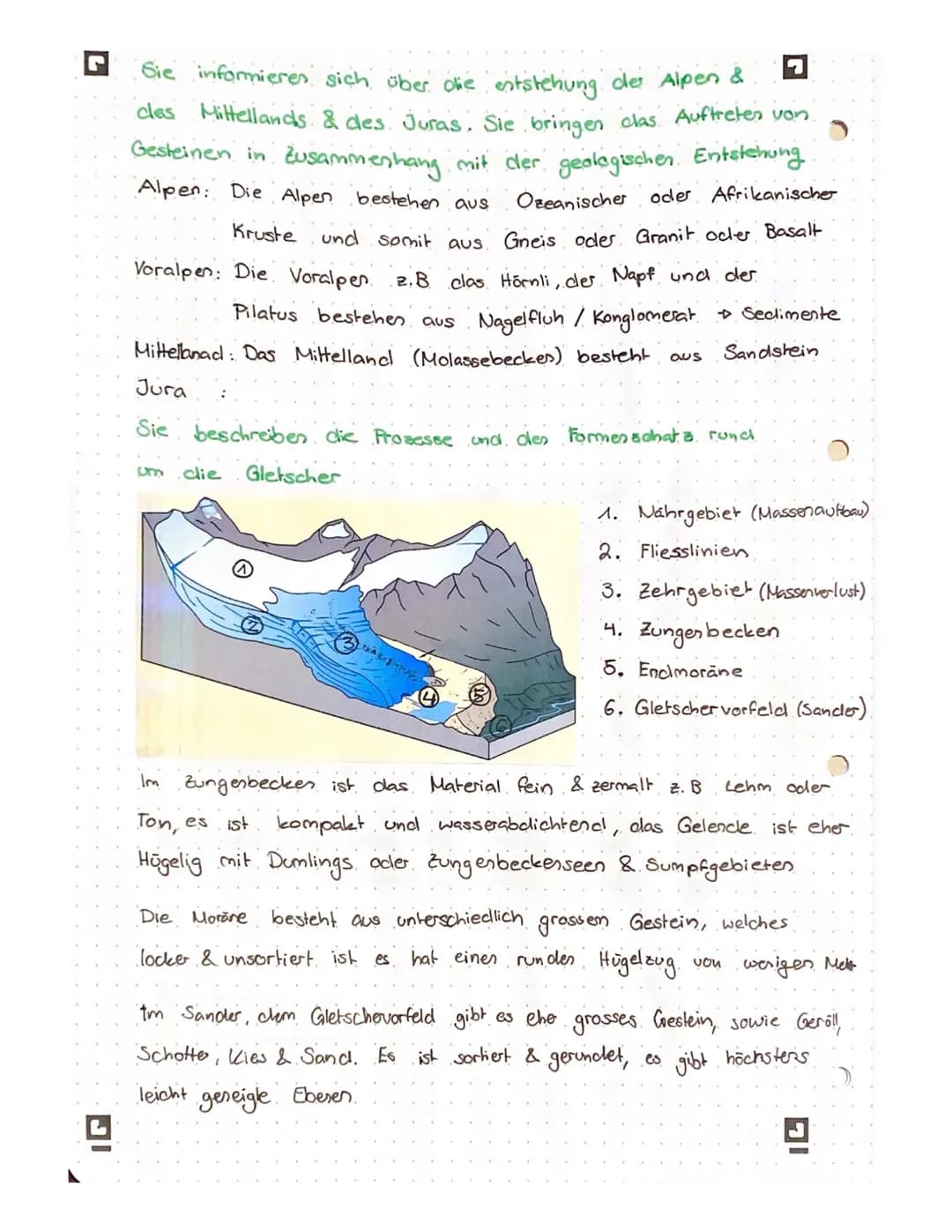 # Geografie

Sie benennen clie Kontinente, Oceane, und die im Unterricht
verwendeten Erolregionen auf Karte und Satelitenbild.

Ozeane: ☐ Pa