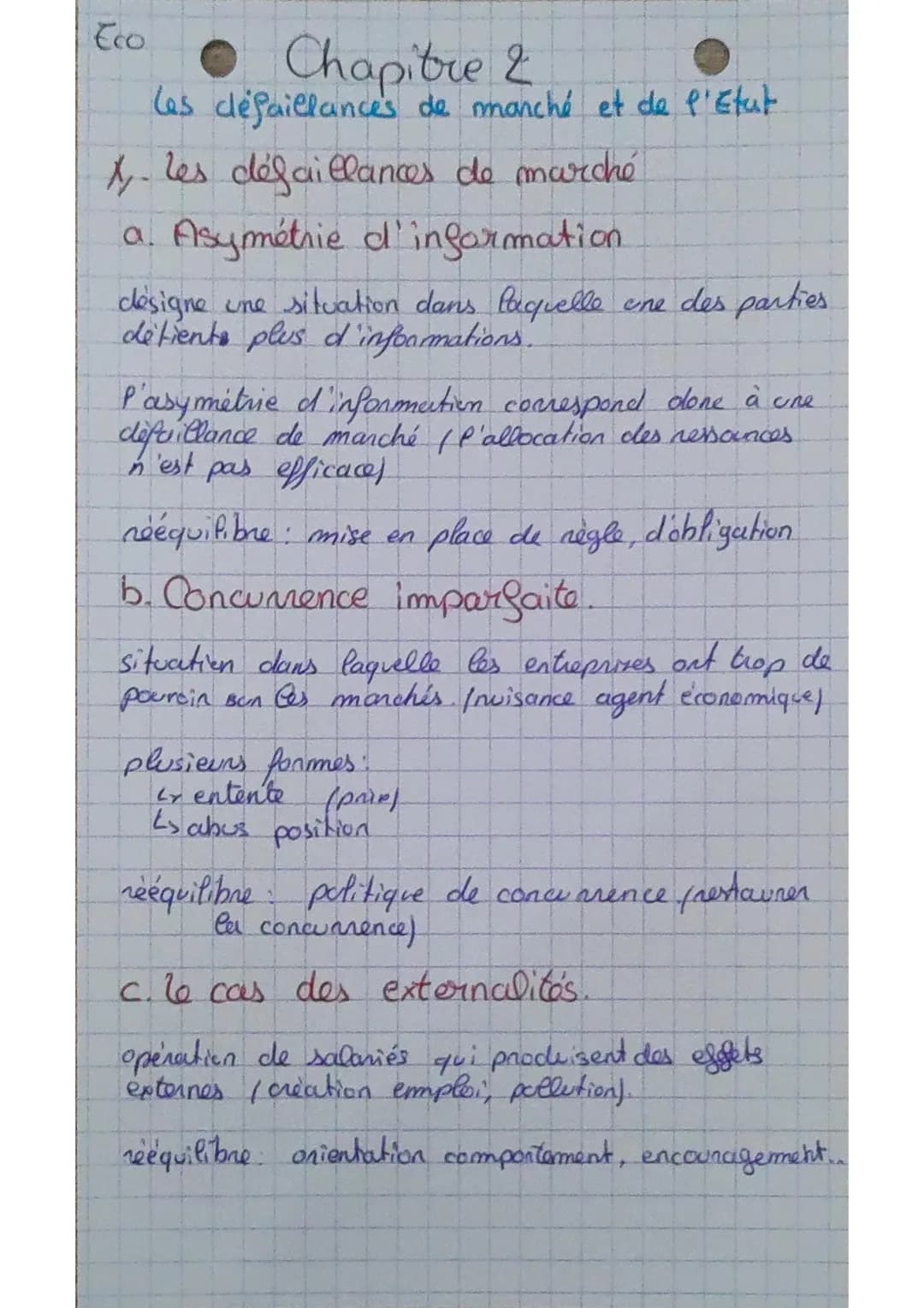 Eco
# Chapitre 2
les défaillances de manché et de l'Etat

1. Les défaillances de marché

a. Asymétrie d'information

désigne une situation d