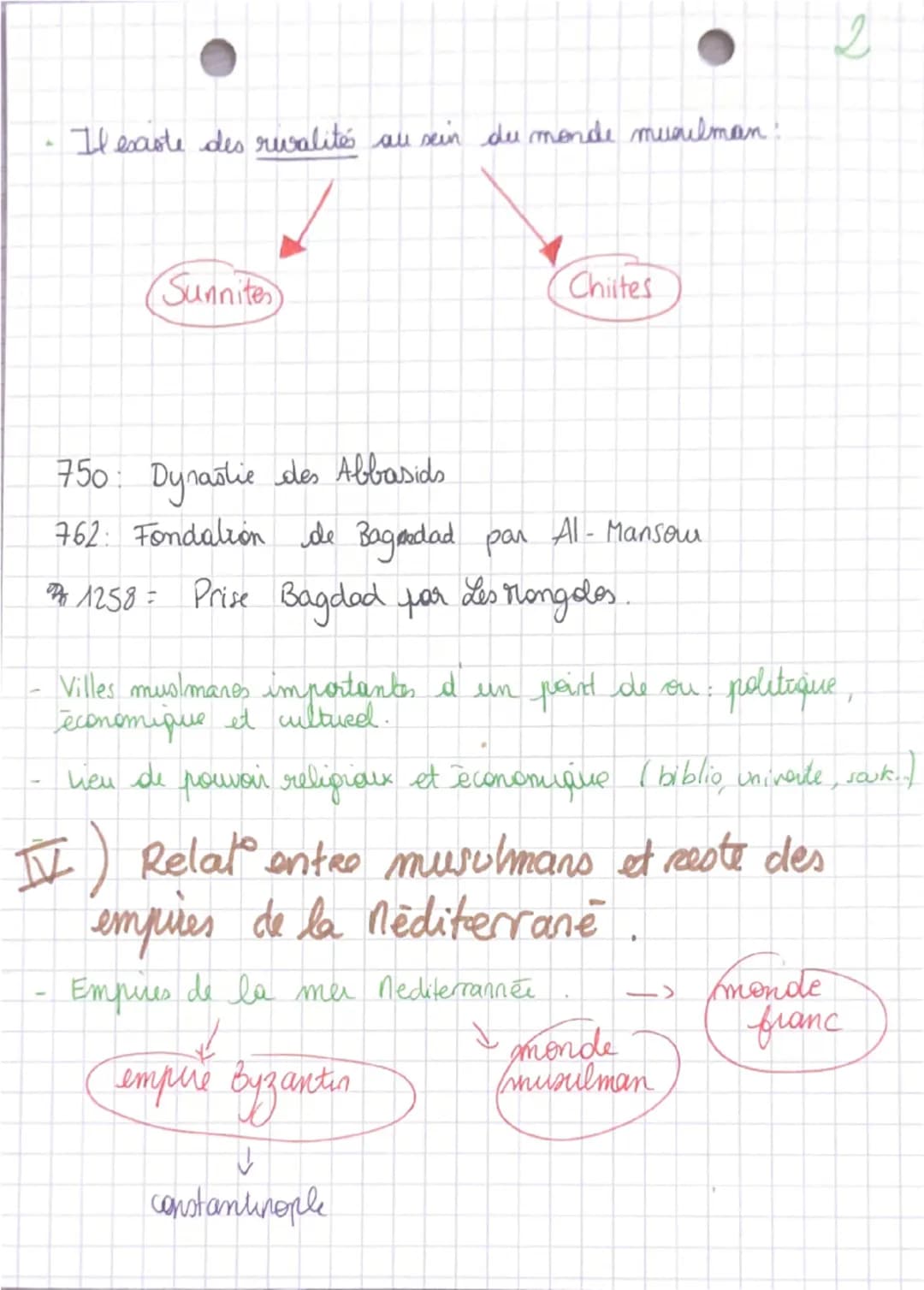 Chapitre 2: L'islam : parrai
culture et société.

I)
-> Naissance de l'islam : 7° siècle
-> Religion monotheiste
-> Naissance en péninsule a
