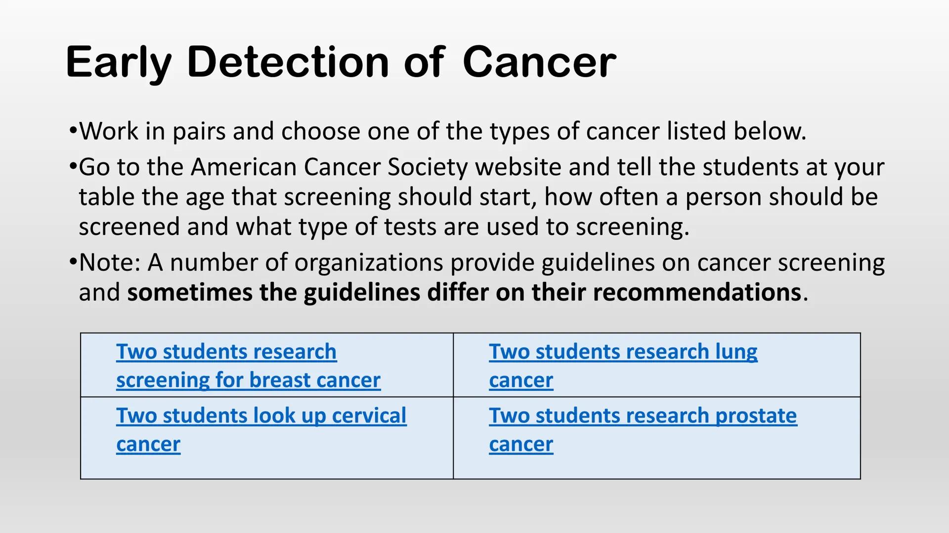 CANCER
BY
THE
NUMBERS

7.5%
Average
percentage of
cancers that
are inherited

Source: American Cancer Society

42%
Percentage of
cancers in 