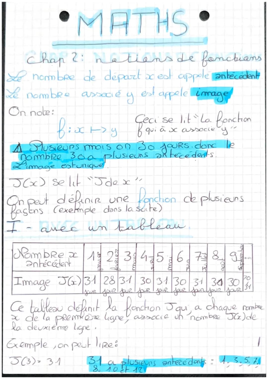 # MATHS

Chap 2: nations de fonctions
Le nombre de départ acest appelé antécédent
Le nombre associé y est appele image

On note:

Geci se li