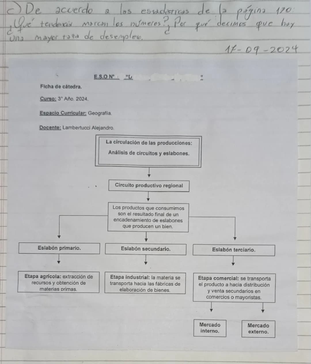 03-09-2024

1-2), Quienes son los actores que intervienen en
el ámbito de trabajo y qué participación tienen?
Los participantes con los trab