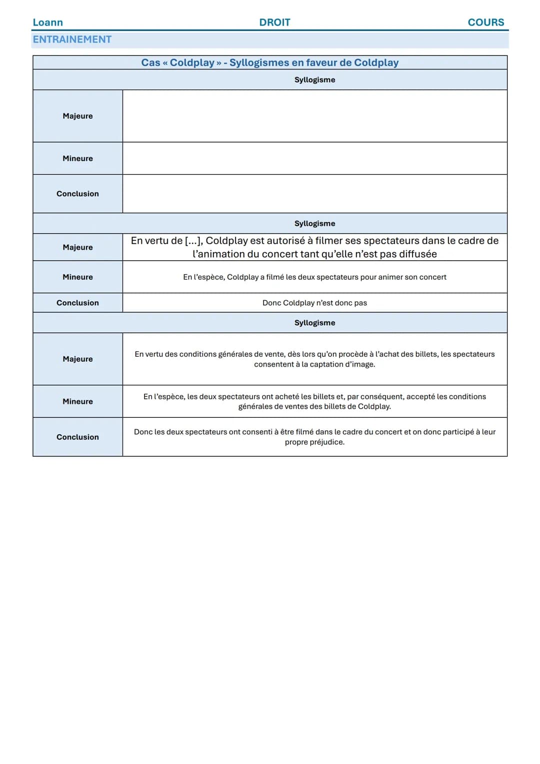 Loann
DROIT
COURS
METHODOLOGIE
LE SYLLOGISME JURIDIQUE

Le syllogisme permet de résoudre un cas pratique en droit.

1) La qualification juri
